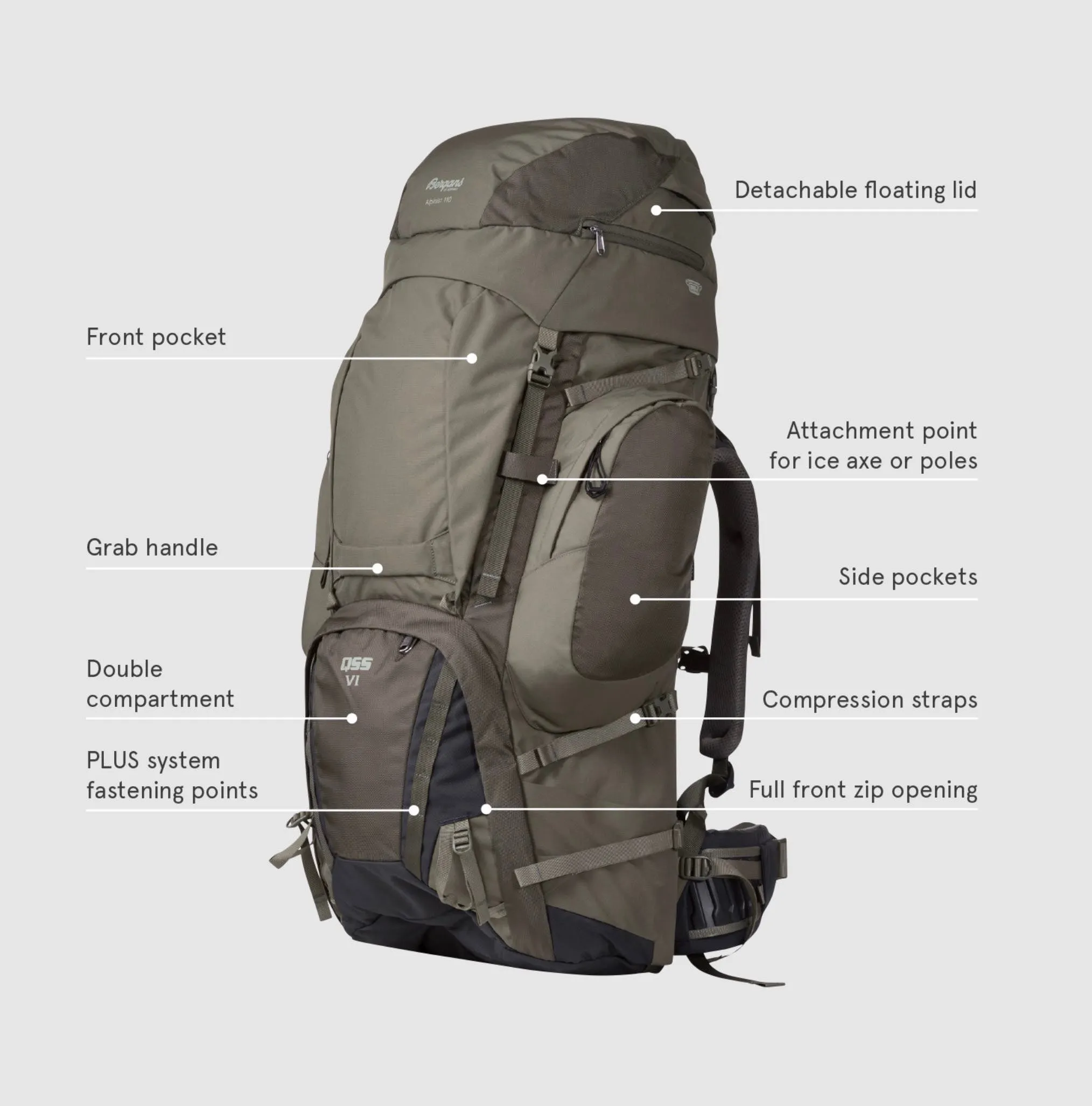 Bergans Alpinist V6 Large 130L Rucksack