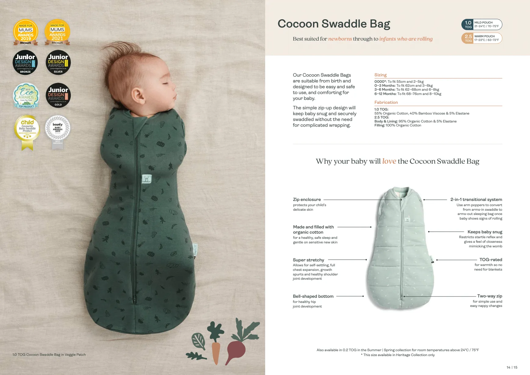 COCOON SWADDLE BAG 1.0 TOG